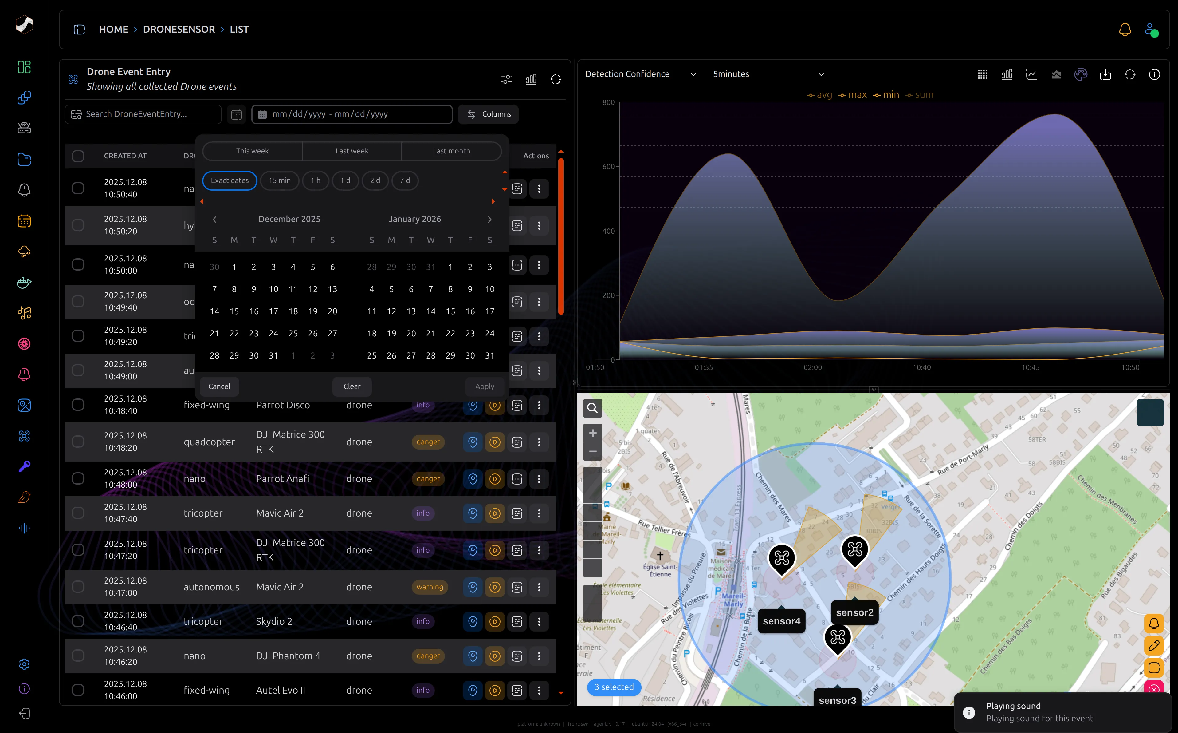 ConHive Dashboard